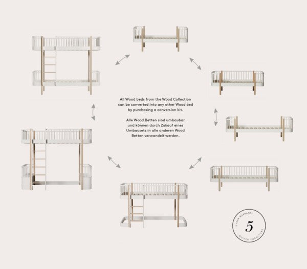 Kit cama junior a adulto | Wood