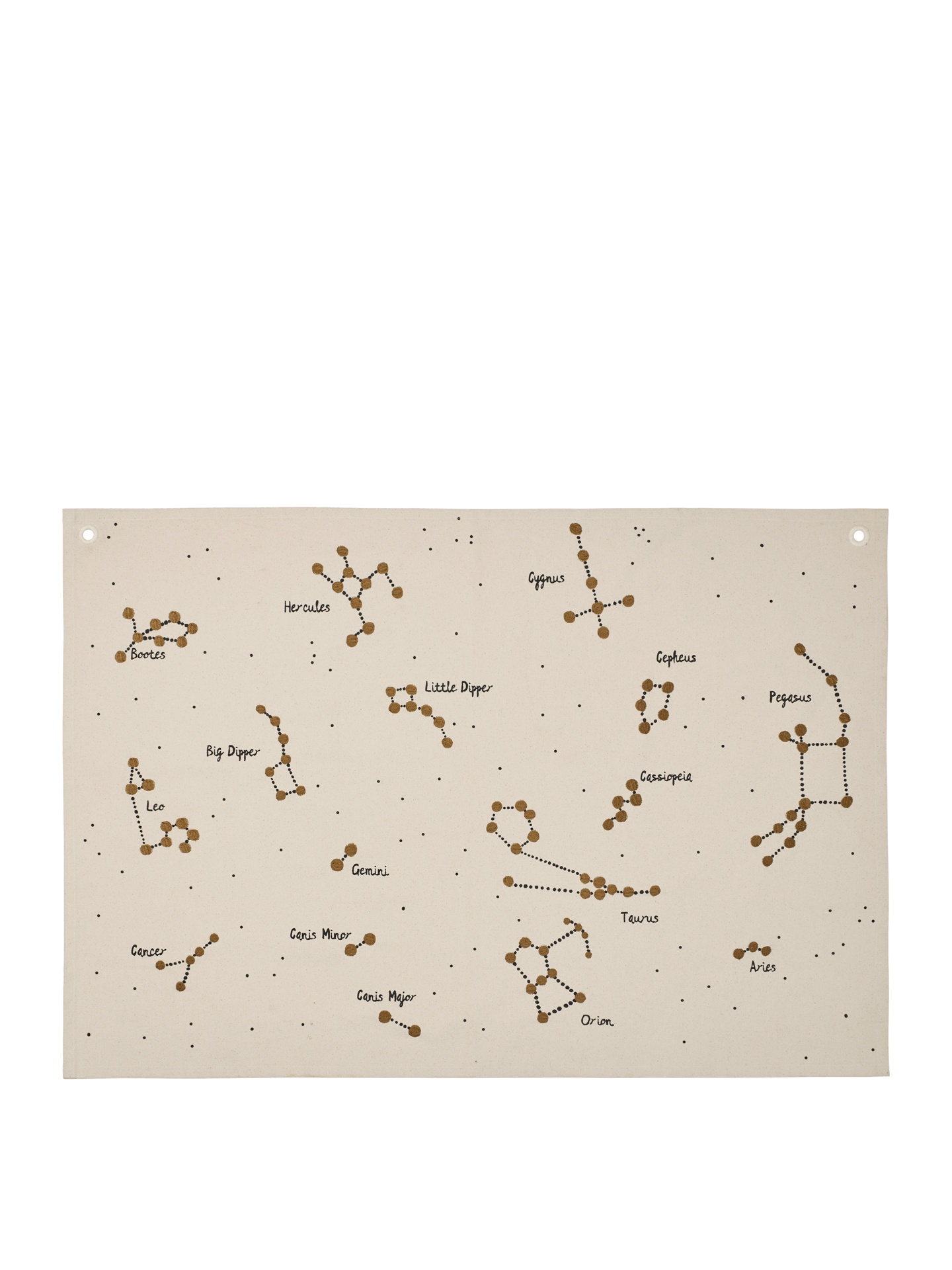 Mapa textil de constelaciones – Azul oscuro