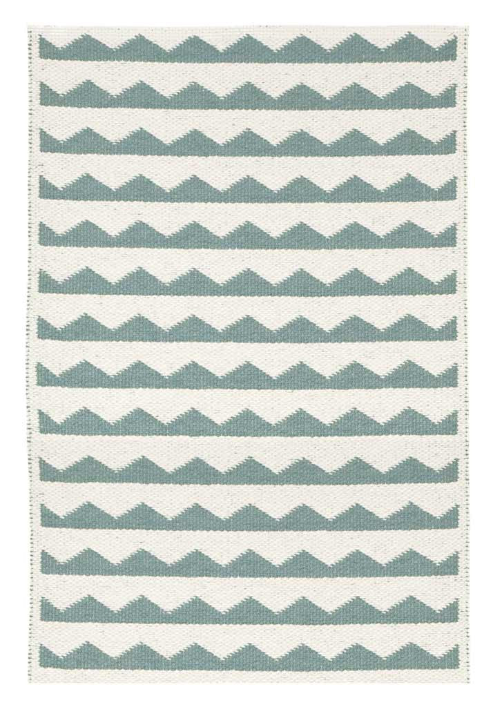 Alfombra Vinílica | Gittan Menta 70x250
