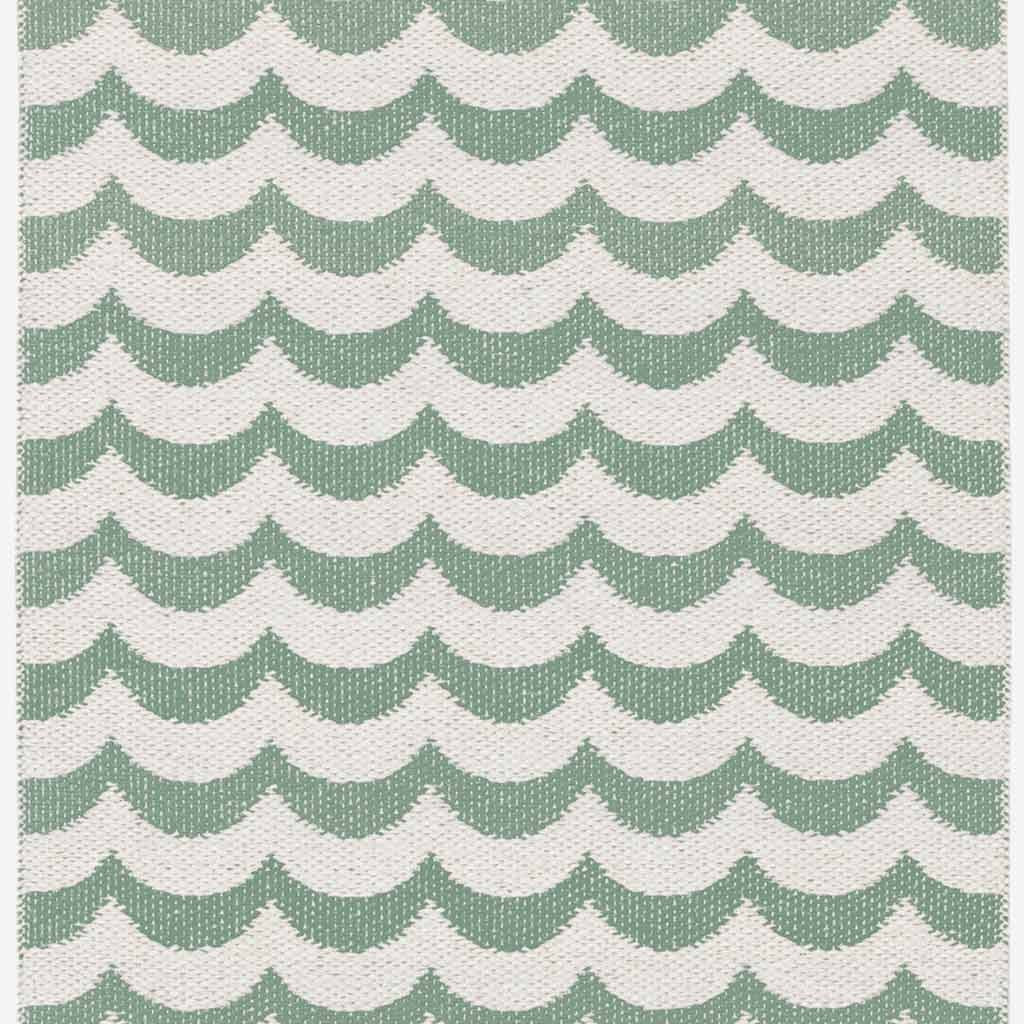 Alfombra Vinílica | Ocean Turquesa 70x200