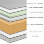 colchon-forum-200x90-4283