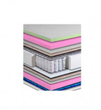Zenit Mattress