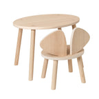 Mesa Roble| Mouse