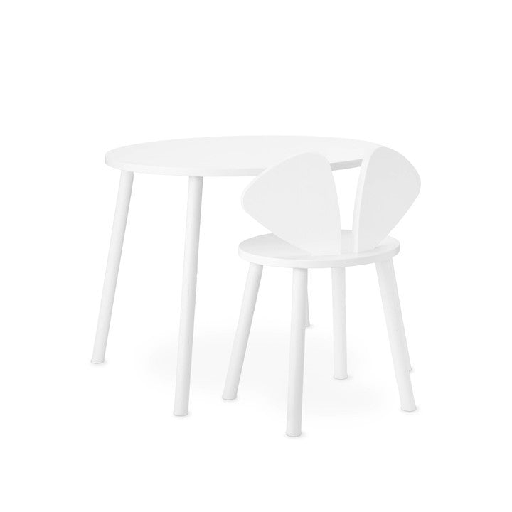 Set Blanco | Mouse School
