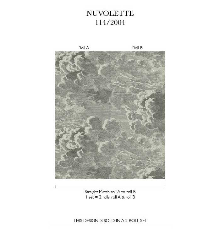 Papier peint Nuvolette Gris Foncé