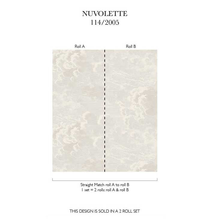 Papier peint | Nuvolette 114/2005