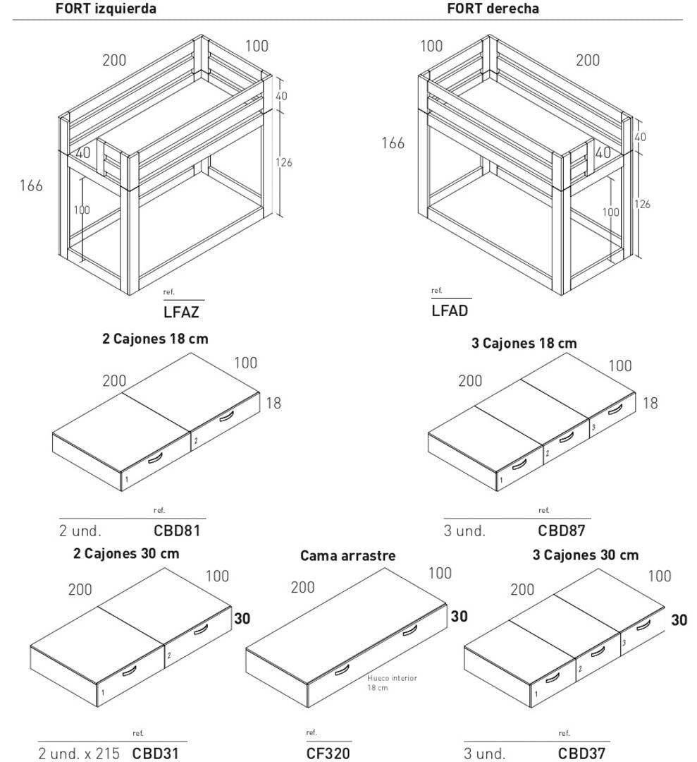 Litera Cubo