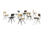 Silla Result