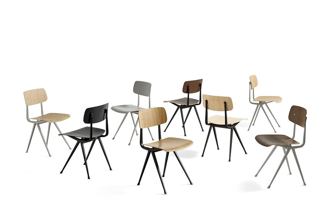 Silla Result