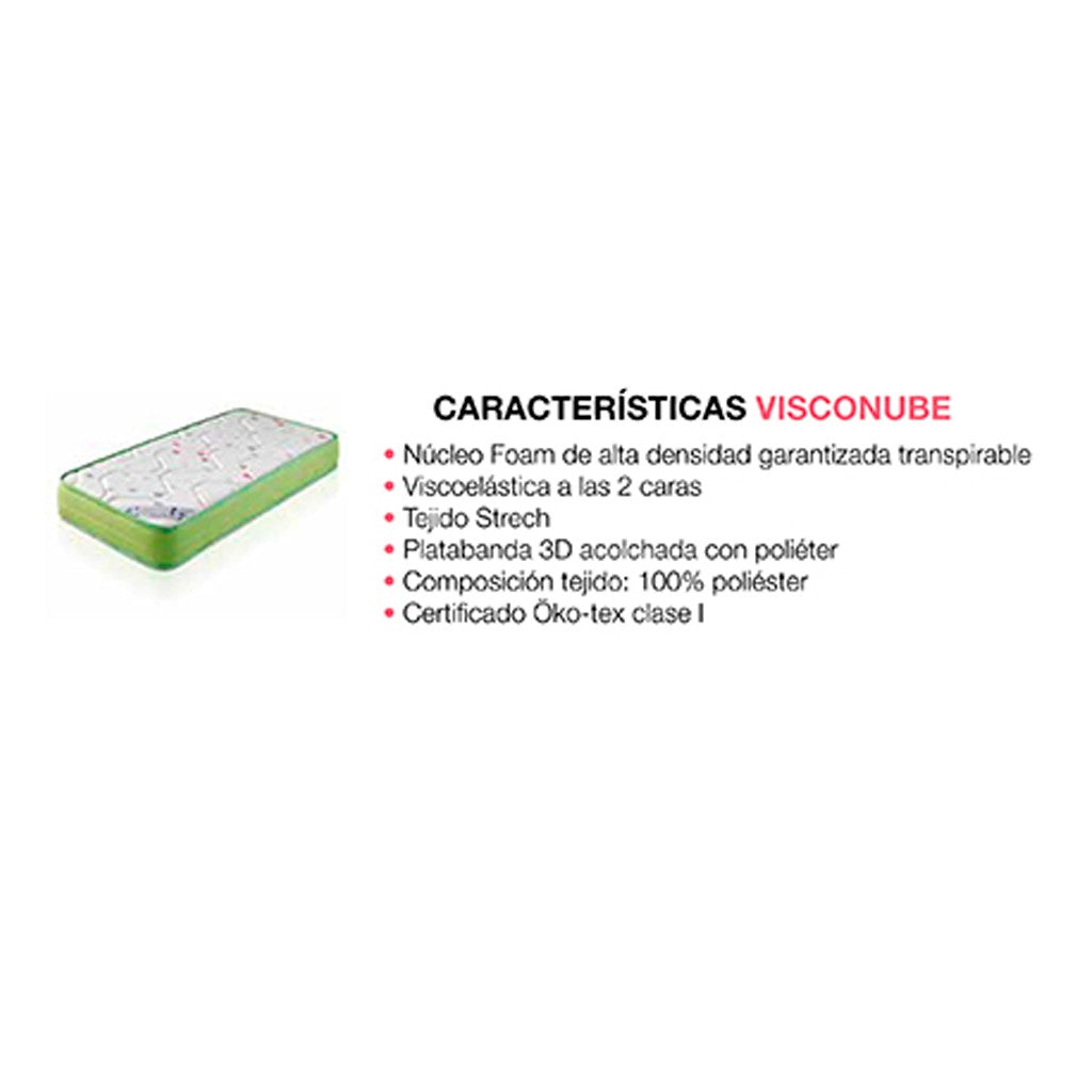 Colchon Cuna Visconube