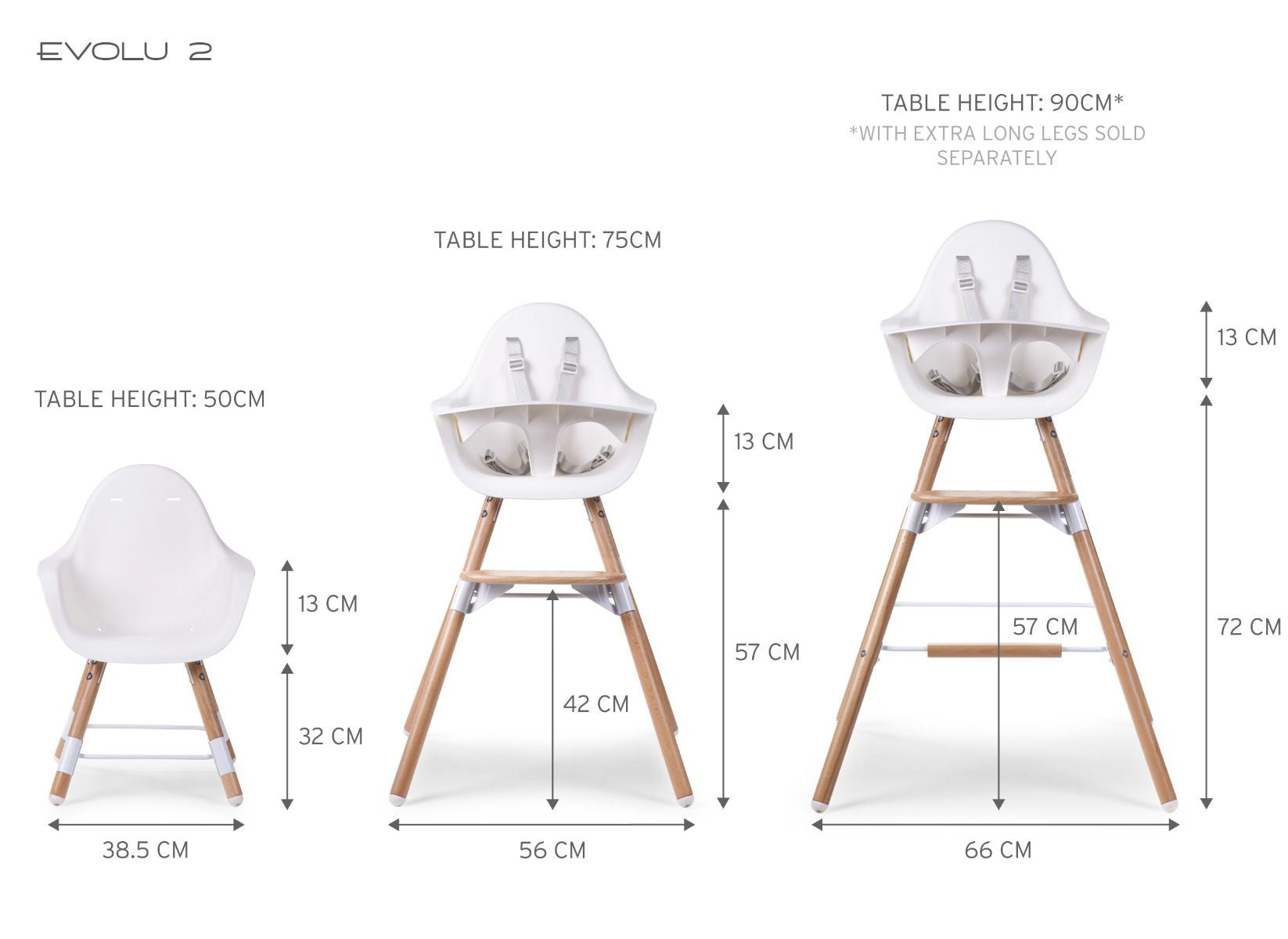 Trona Evolutiva | Evolu 2 Blanca