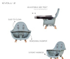 Trona Evolutiva | Evolu 2 Menta