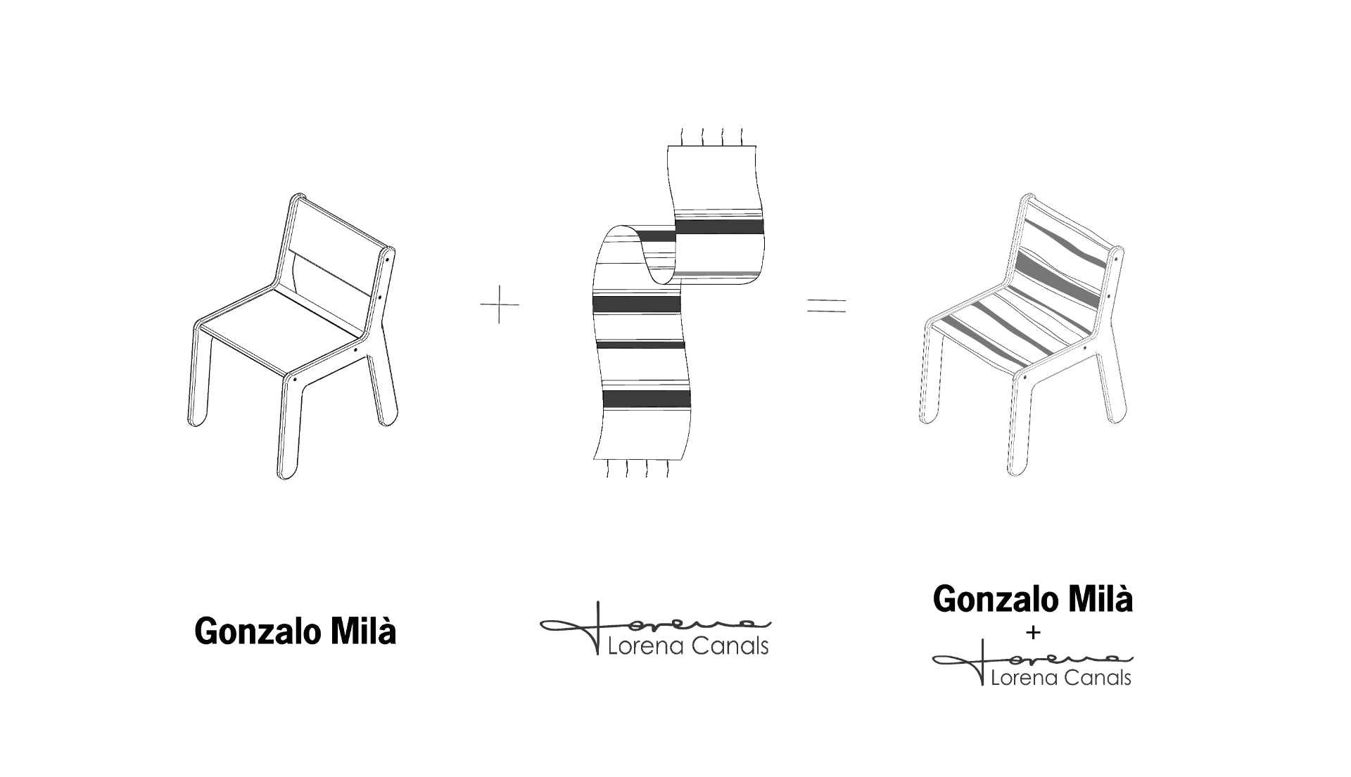 Silla Infantil Sillita | Kaarol Earth