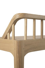 Bancos Spindle