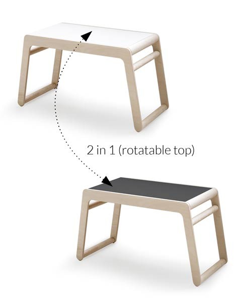 Mesa B Blanca