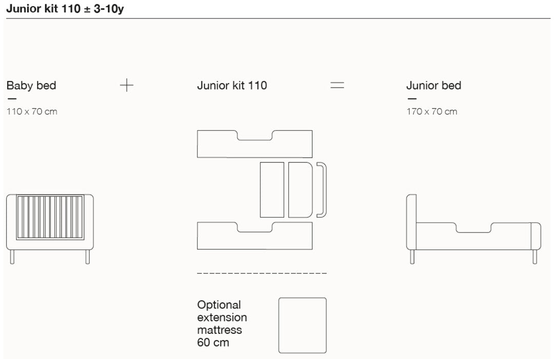 Yume Kit Junior 170x70 Cm