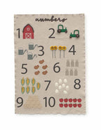 Decoración de pared | Farm Numbers